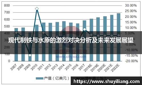 现代制铁与水原的激烈对决分析及未来发展展望